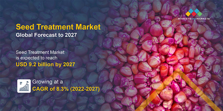Seed Treatment Market